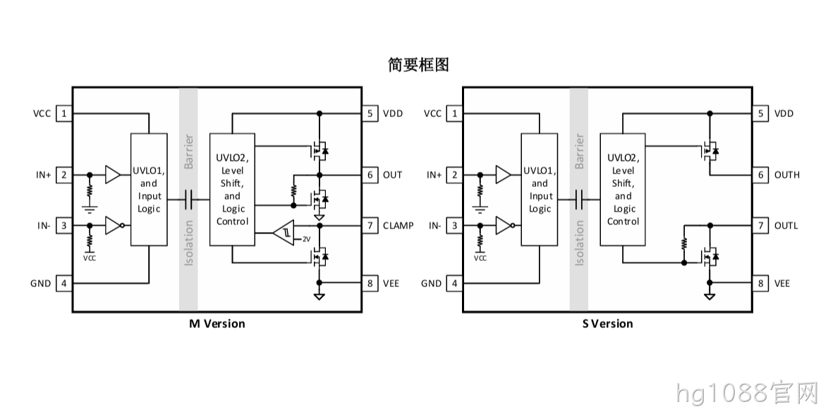 3214框图.png
